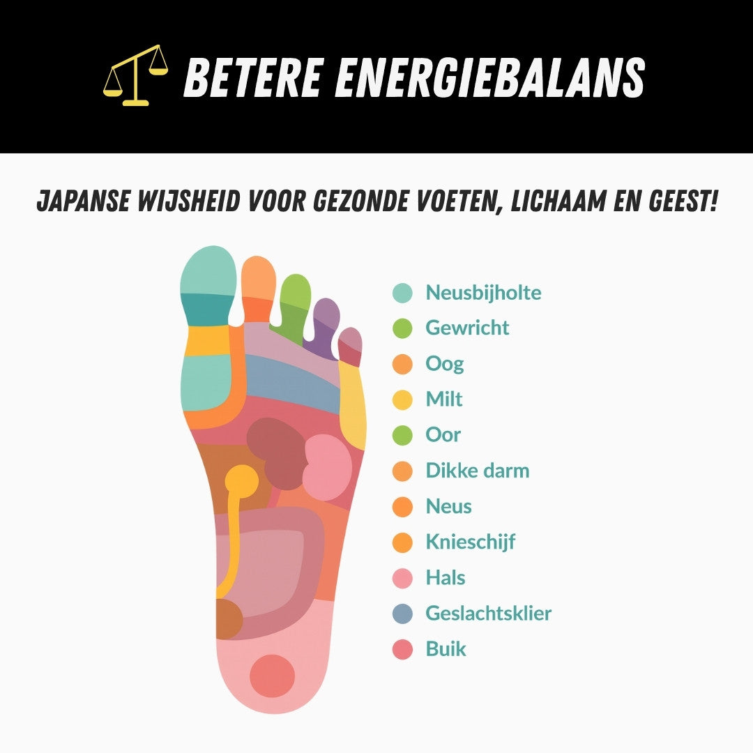 Acupressuur Inlegzolen, Magnetische Zolen voor Ontspanning, Voeten