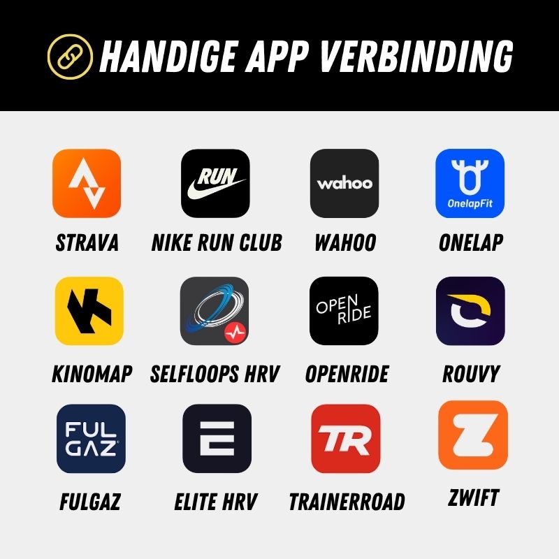 Hartslagmeter, Waterbestendige Hartslag Borstband, app verbinding