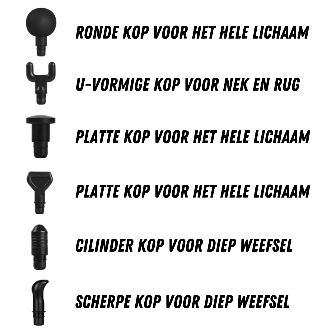 Massage Gun Pro, Nek, Rug & Been Massage Apparaat, Opzetstukken