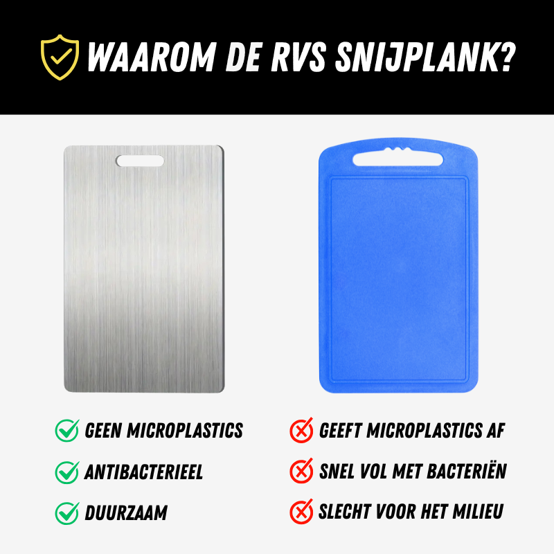 Roestvrijstalen Snijplank, Antibacteriële Keukenplank, Voordelen