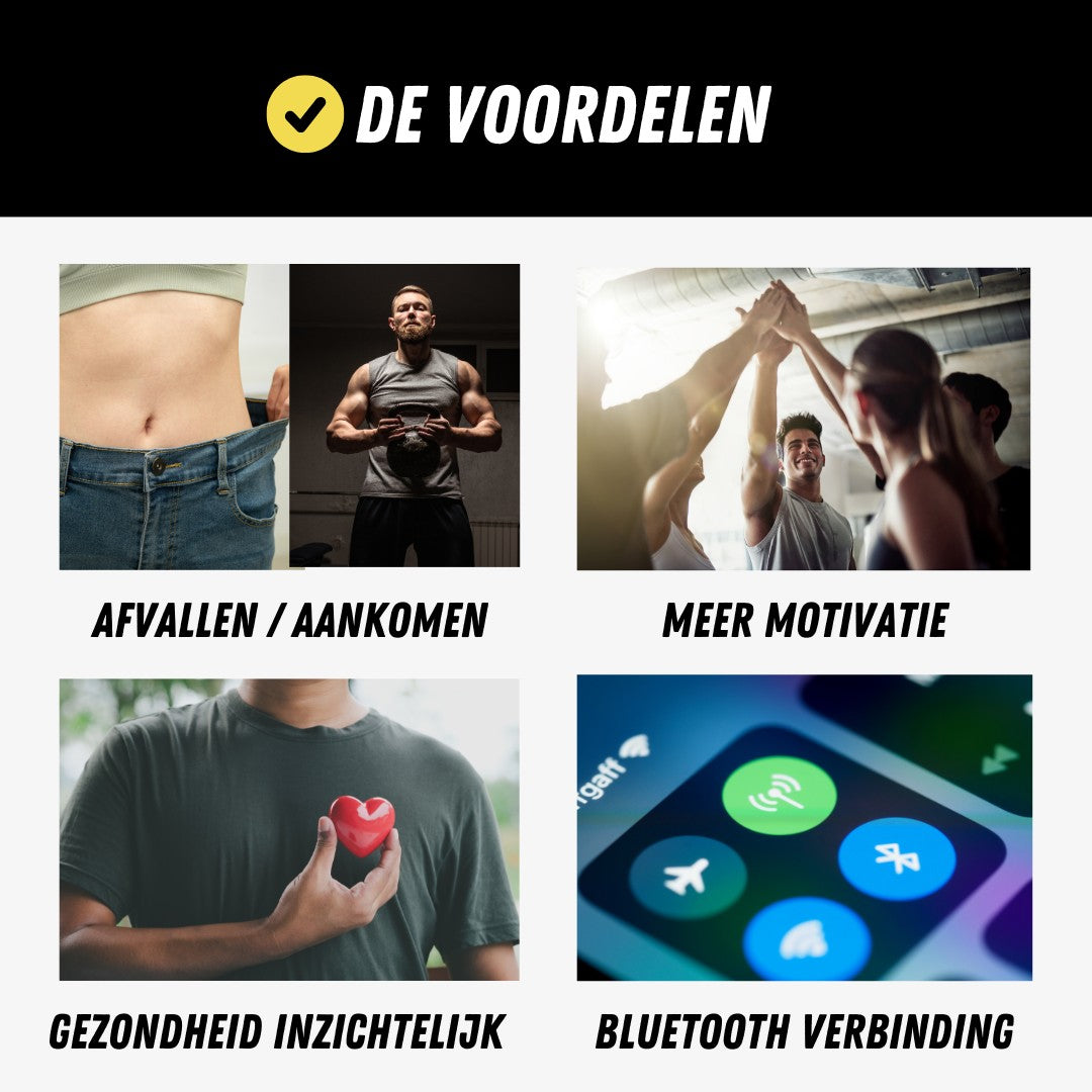 SmartScale Weegschaal, Slimme, Personenweegschaal, voordelen