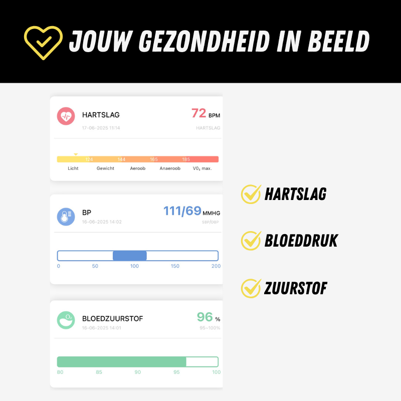 UltraMotion Sporthorloge, Smartwatch voor het Sporten, Gezondheid