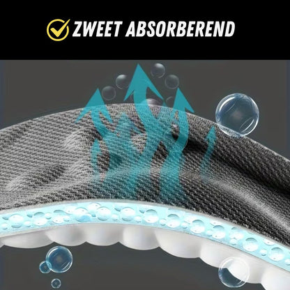 CloudStep Inlegzolen, Premium Steunzolen, Zweten