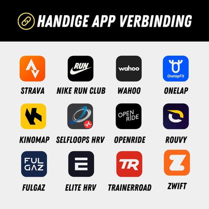 Hartslagmeter, Waterbestendige Hartslag Borstband, app verbinding