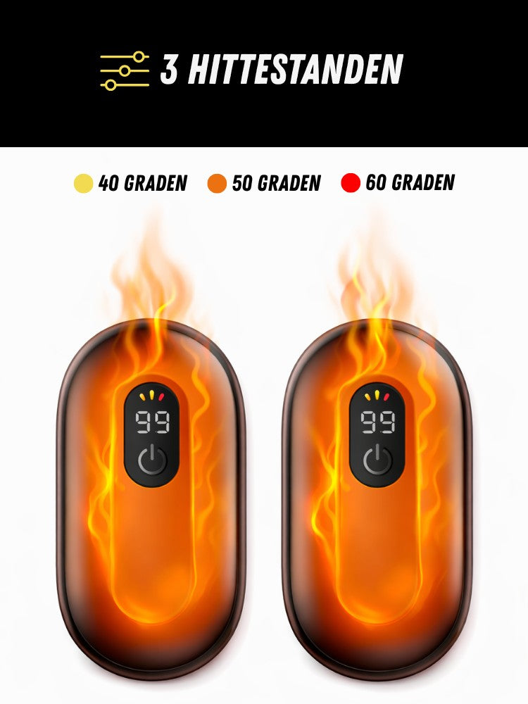 IGNITE Handwarmers, Premium Handschoen Verwarmers, Standen