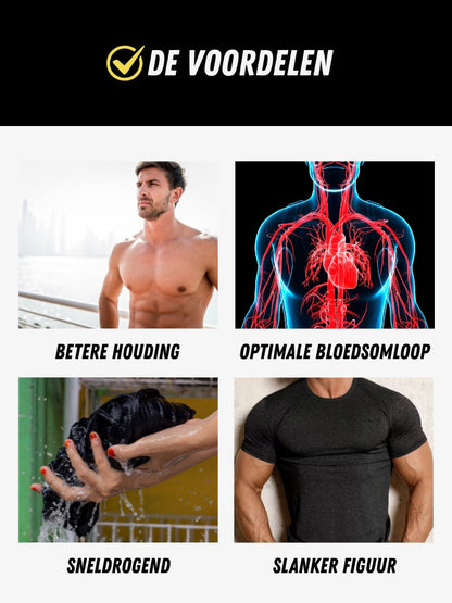 Performance T-shirt, Muscle Fit Sportshirt Heren, Voordelen