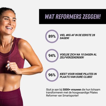 Pilates Reformer, Inklapbaar Pilates Apparaat, Reformers