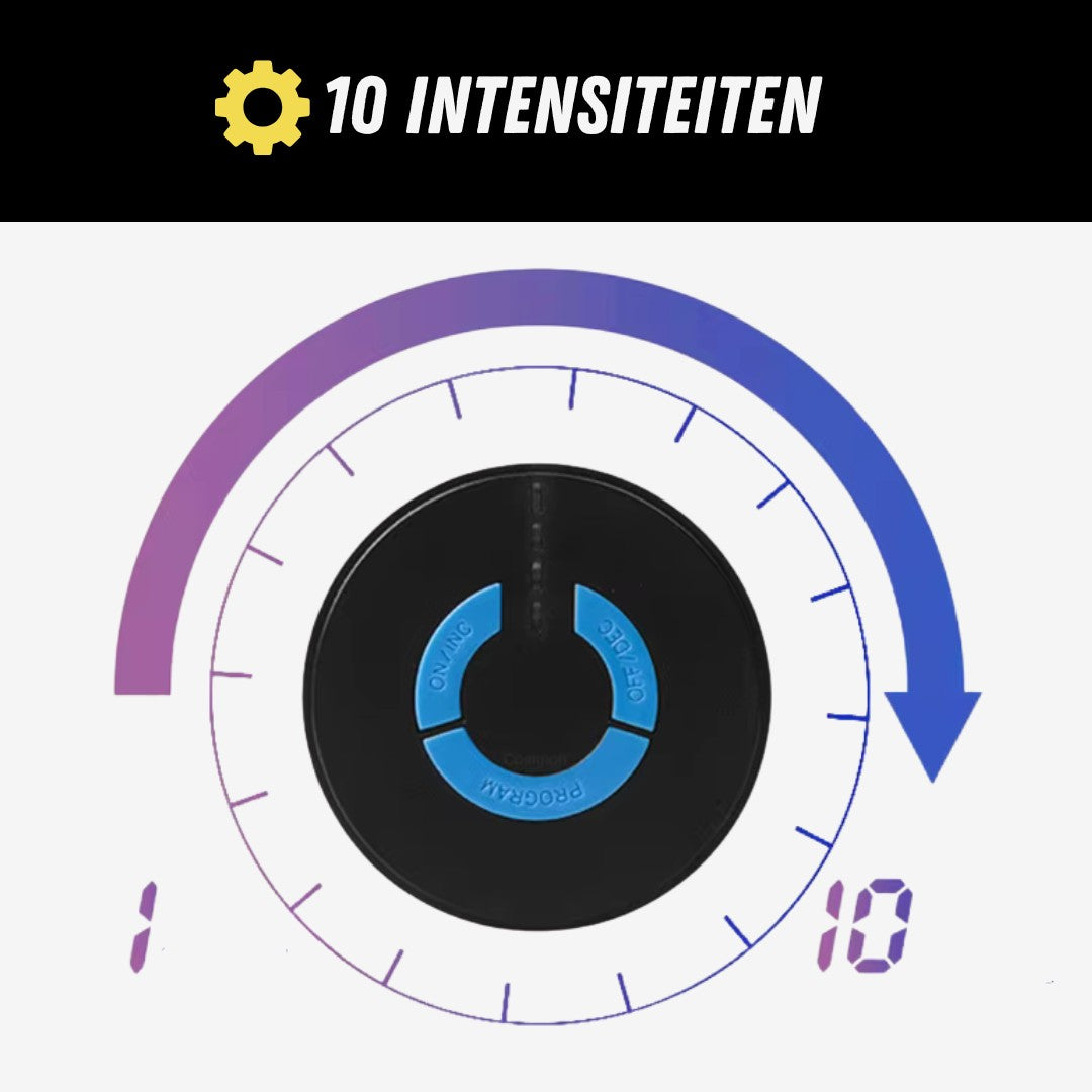 SmartCare Tens Apparaat, Nek en Rug Massage Apparaat, Standen