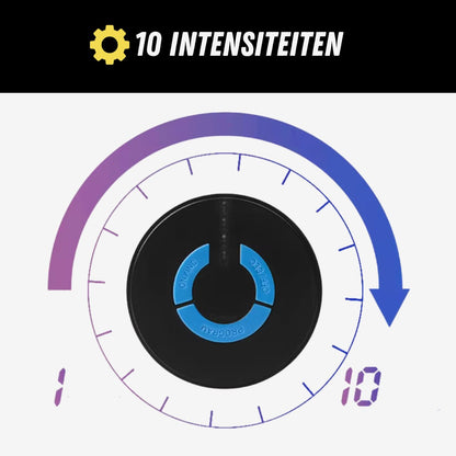 SmartCare Tens Apparaat, Nek en Rug Massage Apparaat, Standen