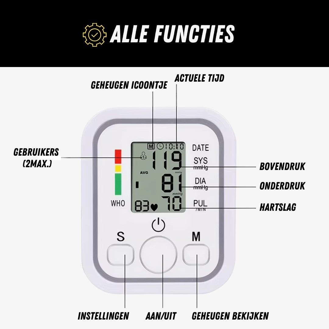 SmartPulse Bloeddrukmeter, Bovenarm Bloeddrukmeter, Functies