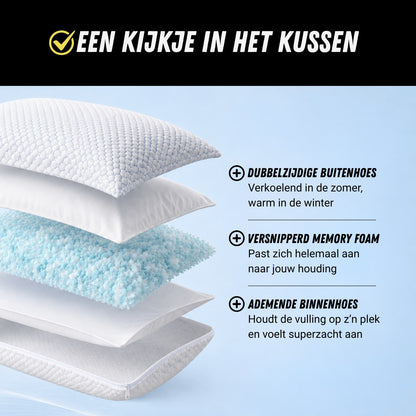 SmartSleep™ Verstelbaar Hoofdkussen, Ergonomisch Nekkussen, Inhoud kussen